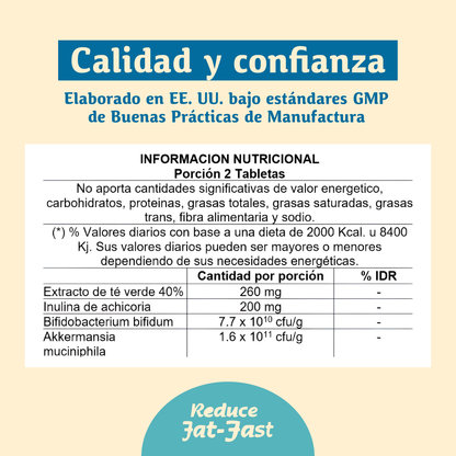 Reduce Fat Fast - Ayuda a reducir el apetito